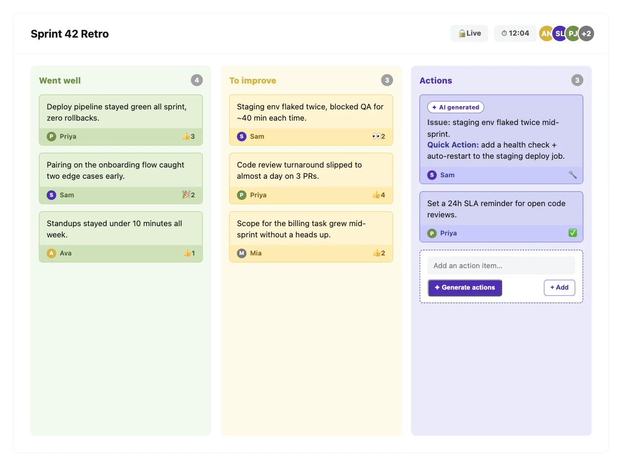 RetroBoard live board with team columns and action items