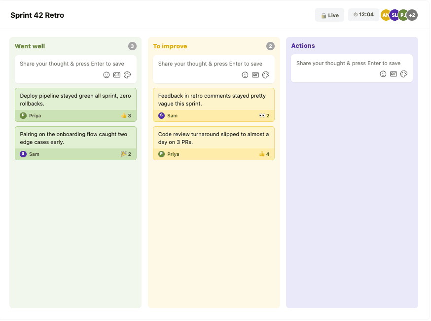 RetroBoard live collaboration board with retrospective cards, team activity, and an AI-generated action being published